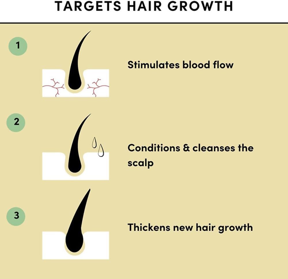 Sakura™ | Hair Growth Oil